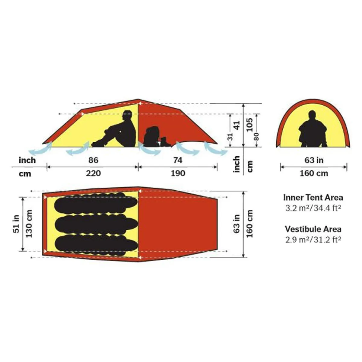 Hilleberg Anjan 3 GT Tent