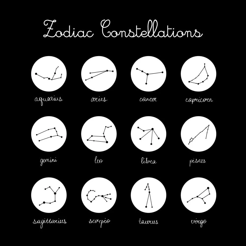 Zodiac Duvet Cover